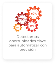 Somos Automaxia